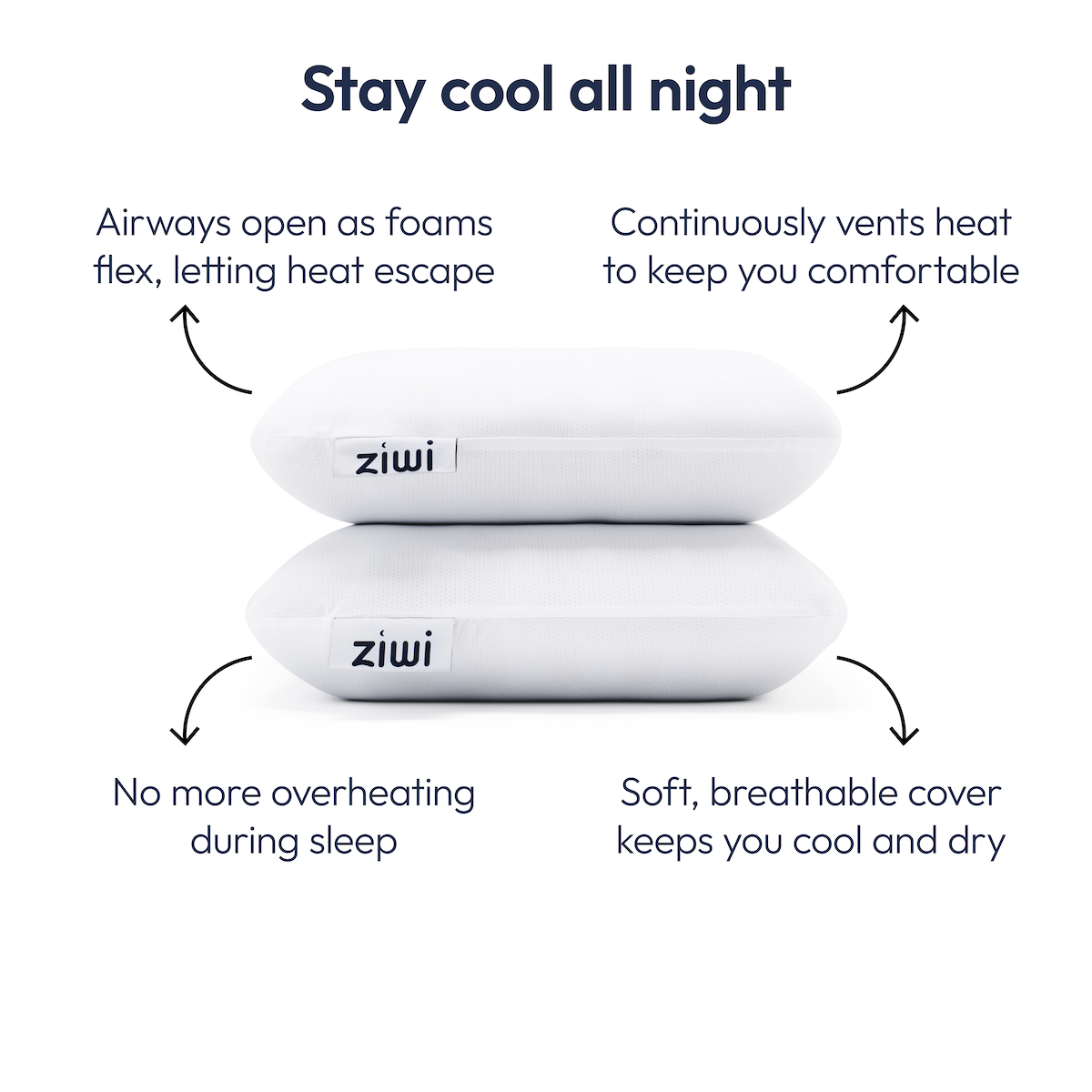 Two white stacked Ziwi ZiPP pillows with text explaining their cooling properties.