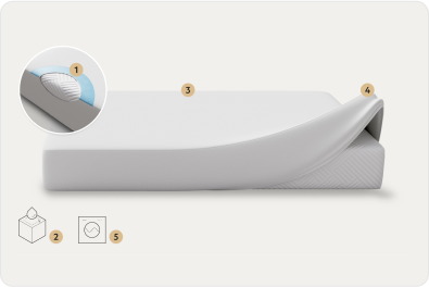 PR1ME™ Smooth Mattress Protector