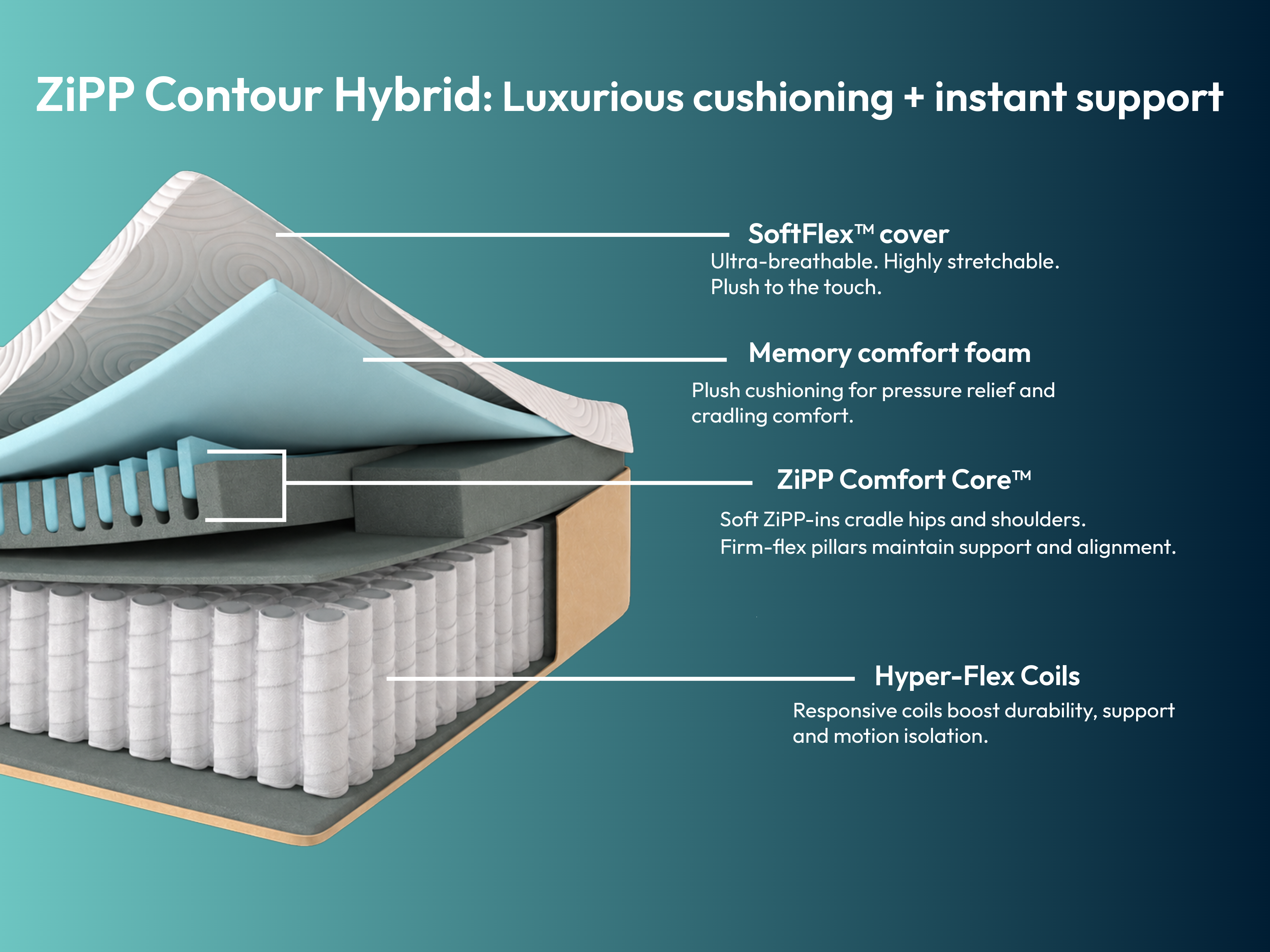 Ziwi ZiPP Contour Hybrid