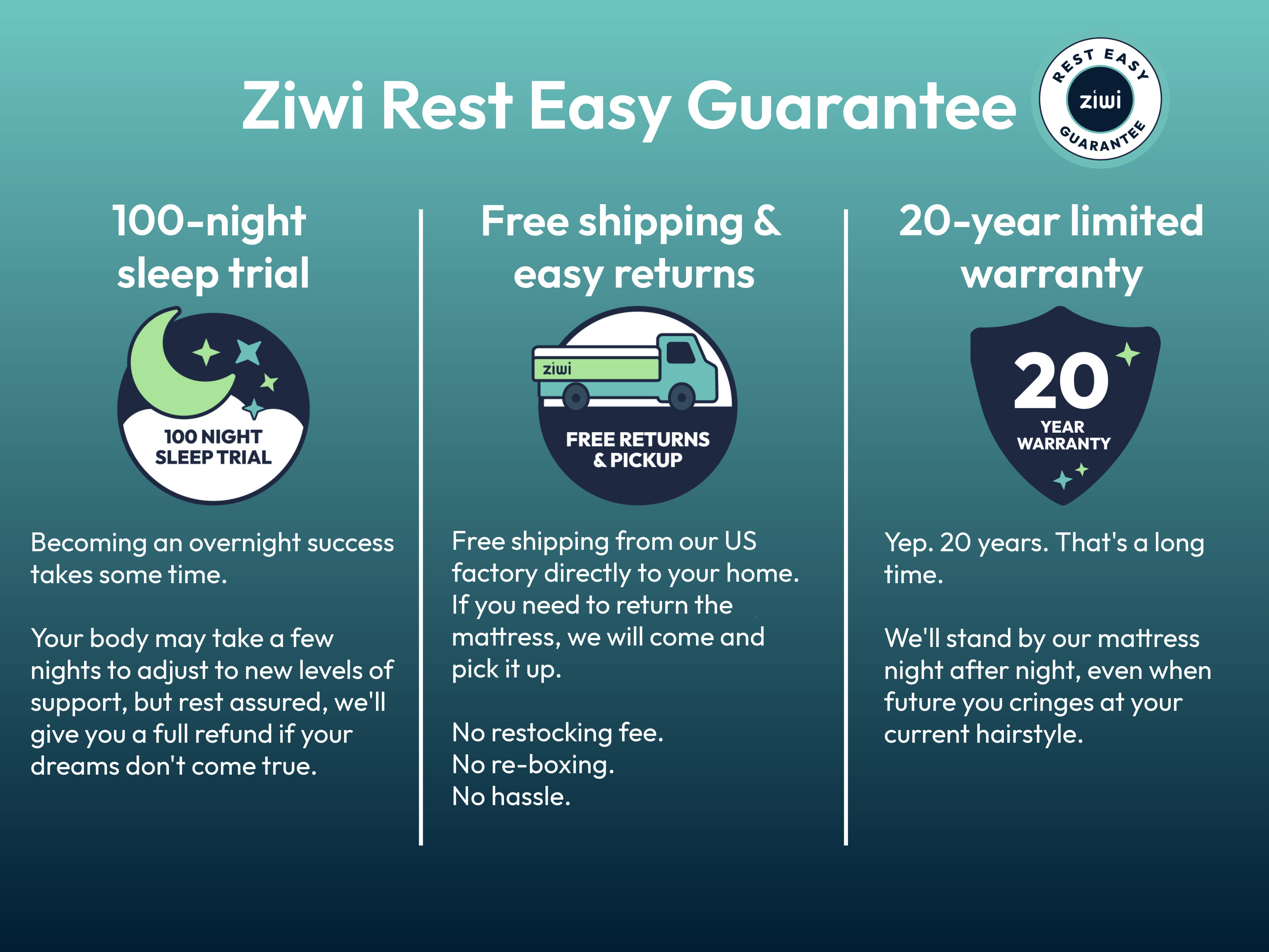 Ziwi ZiPP® Contour