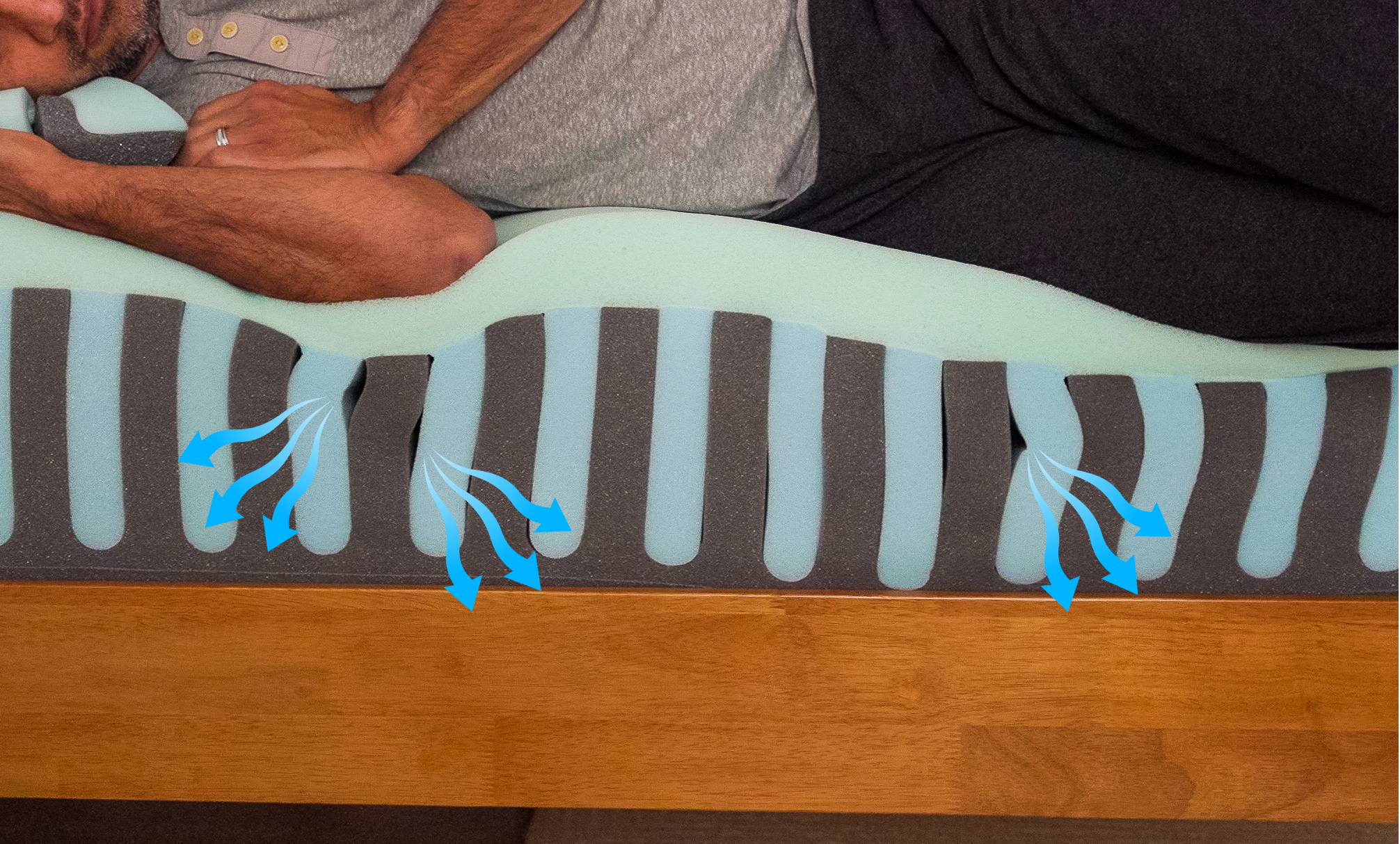 Air channels on the ziwi zipp mattress. Airflow. Breathe. Cooling. 